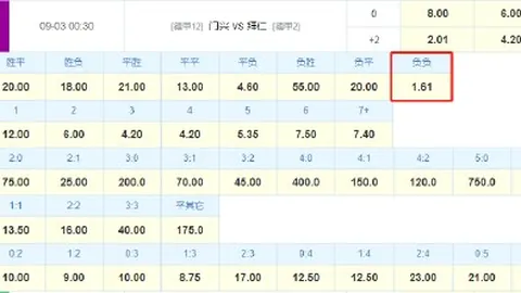 詹姆斯认真挥杆，体育竞猜，，社媒分享球技提升秘籍