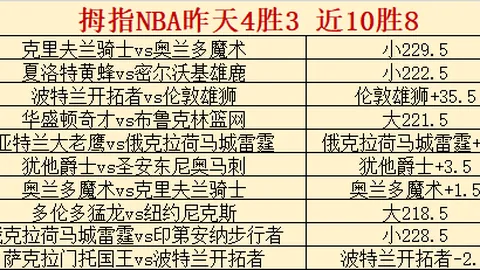 博日奇首秀得分低，助，体育竞猜，攻亮眼却非理想外援背后的原因